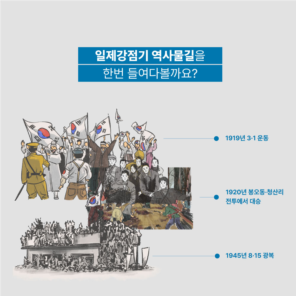 일제강점기 역사물길을 한번 들여다볼까요? 1919년 3·1운동, 1920년 봉오동·처청산리 전투에서 대승, 1945년 8·15광복