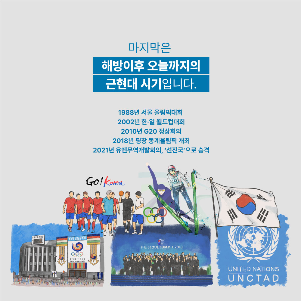 마지막은 해방이후 오늘까지의 근현대 시기입니다. 1988년 서울 올림픽대회, 2002년 한·일 월드컵대회, 2010년 G20정상회의, 2018년 평창 동계올림픽 개최, 2021년 유엔무역개발회의 선진국으로 승격