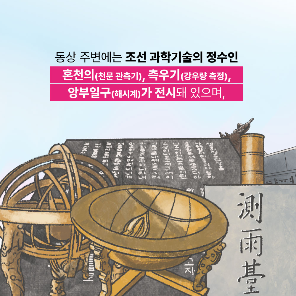 동상 주변에는 조선 과학기술의 정수인 혼천의(천문 관측기), 측우기(강우량 측정), 앙부일구(해시계)가 전시돼 있으며,