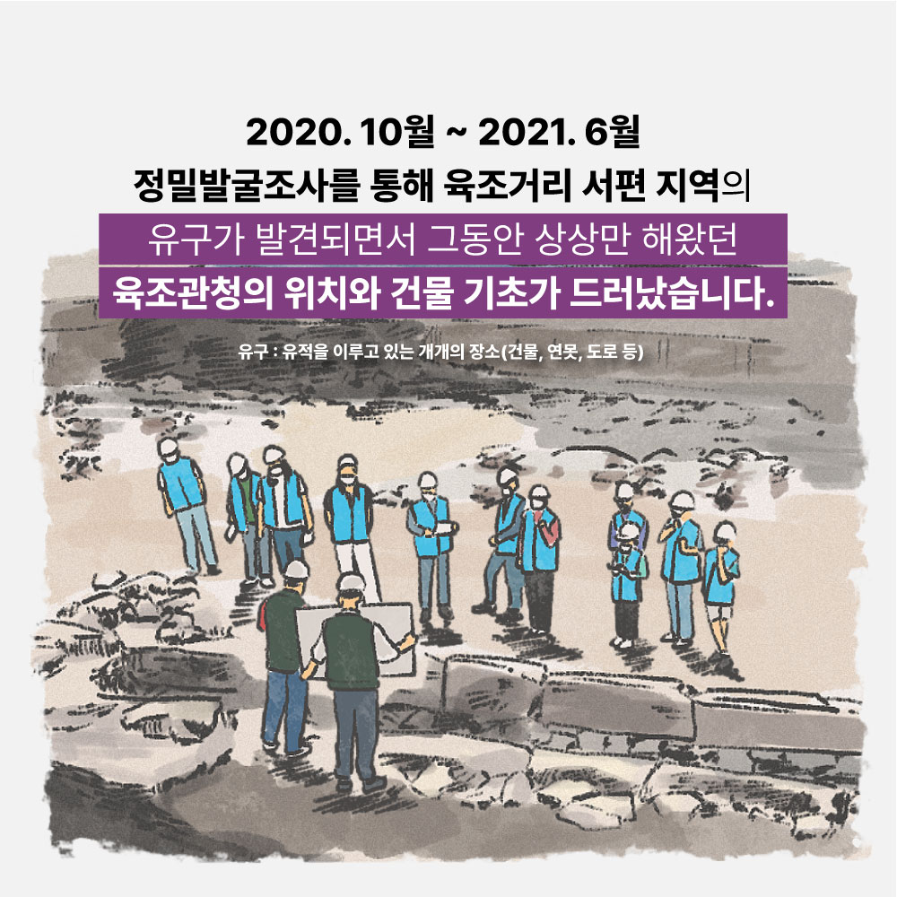 2020. 10월~2021.6월 정밀발굴조사를 통해 육조거리 서편 지역 유구가 발견되면서 그동안 상상만 해왔던 육조관청의 위치와 건물 기초가 드러났습니다. 유구: 유적을 이루고 있는 개개의 장소(건물, 연못, 도로 등)