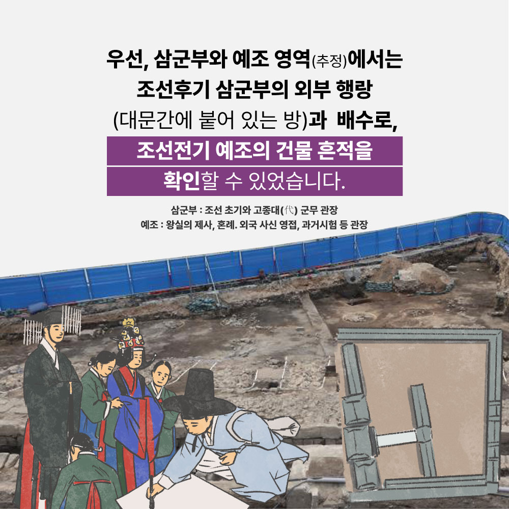 우선, 삼군부와 예조 영역(추정)에서는 조선후기 삼군부의 외부 행랑(대문간에 붙어 있는 방)과 배수로, 조선전기 예조의 건물 흔적을 확인할 수 있었습니다. 삼군부 : 조선 초기와 고종대 군무관장, 예조 : 왕실의 제사, 혼례. 외국 사신 영접, 과거시험 등 관장