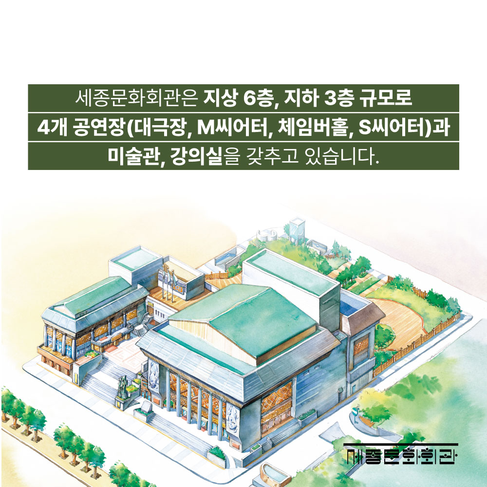 세종문화회관은 지상 6층, 지하3층 규모로 4개 공연장(대극장, M씨어터, 체임버홀, S씨어터)과 미술관, 강의실을 갖추고 있습니다.