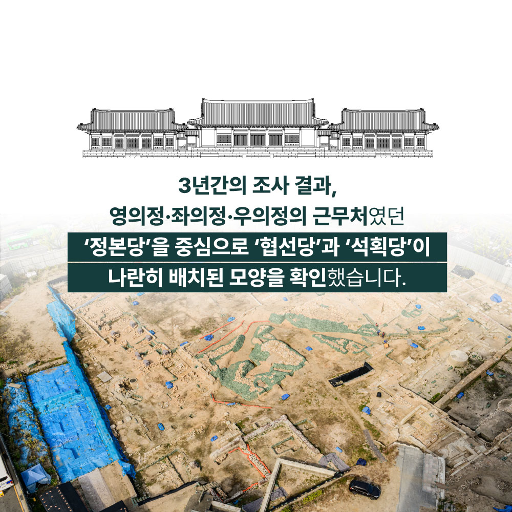 3년간의 조사 결과, 영의정ㆍ좌의정ㆍ우의정의 근무처였던 정본당을 중심으로 협선당과 석획당이 나란히 배치된 모양을 확인했습니다.