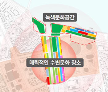 녹색문화공간, 매력적인 수변문화 장소